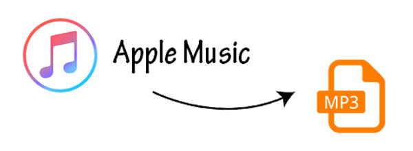 Apple MusicのプレイリストをMP3にダウンロードする方法